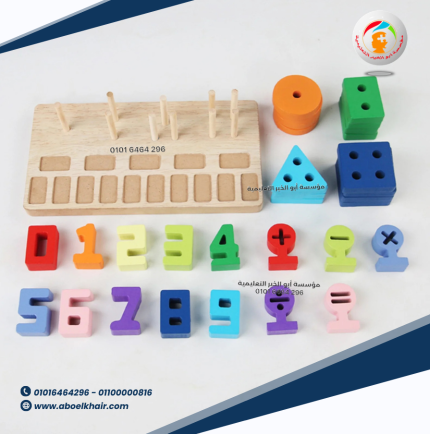 تطابق هندسيو ارقام مجسمة